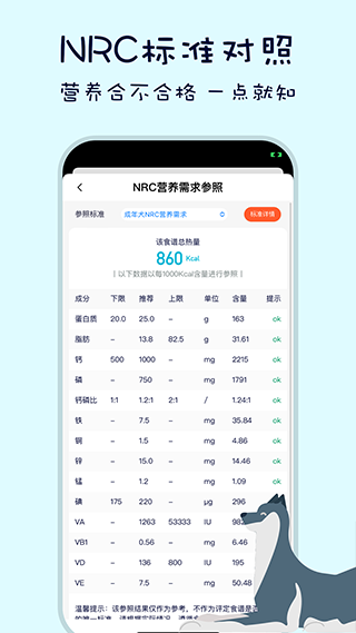 嗷呜猫狗食谱最新版