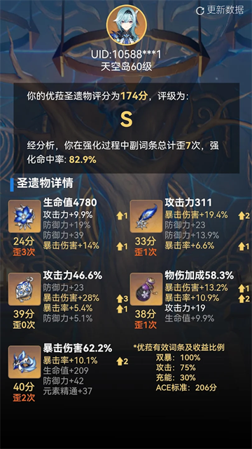 提瓦特小助手