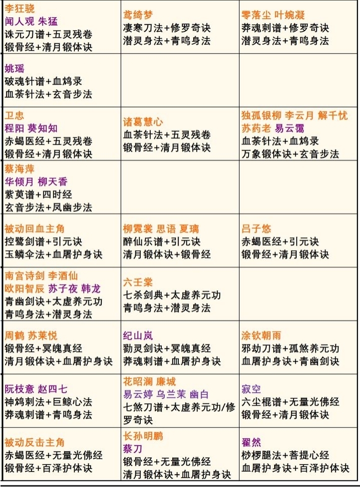 千古江湖梦