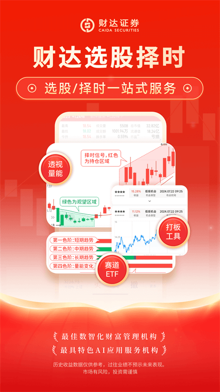 财达证券