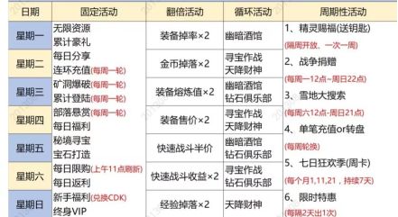 放置魔界