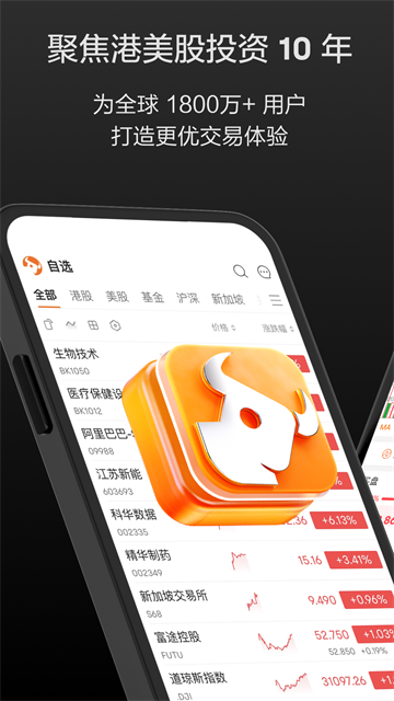 富途牛牛行情软件手机版