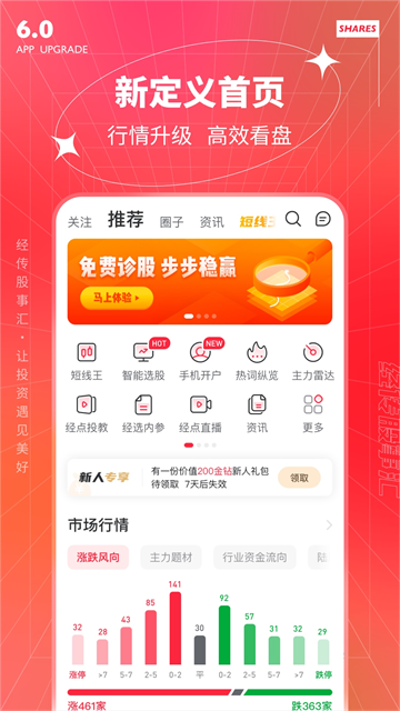 经传多赢股票App