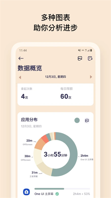 offscreen自律番茄钟