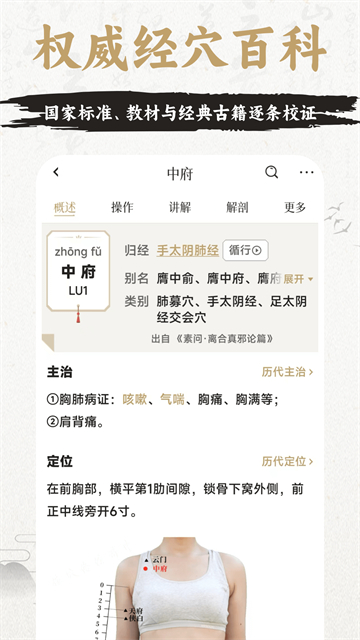 知源经络穴位