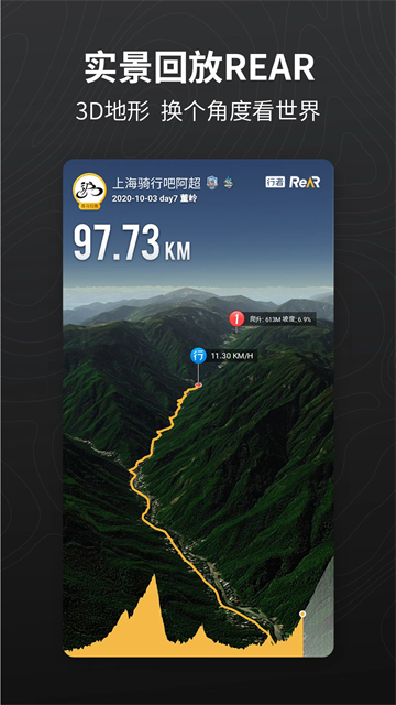 行者App