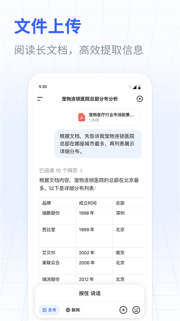 DeepSeek