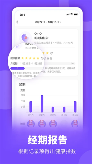 她扶app
