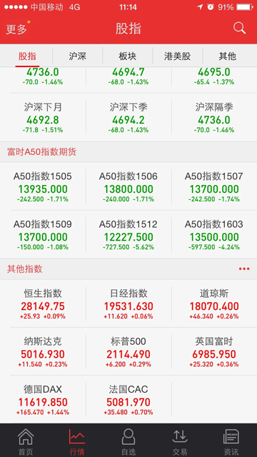 宏牛