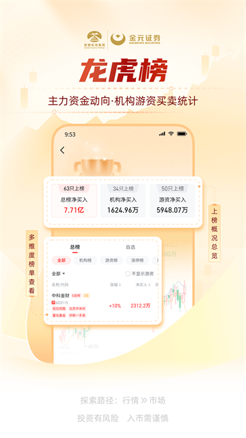 金元证券App