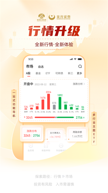 金元证券App