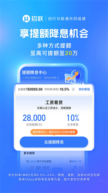招联金融