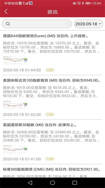兴证期货