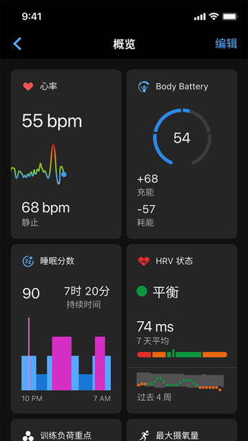 Garmin Connect