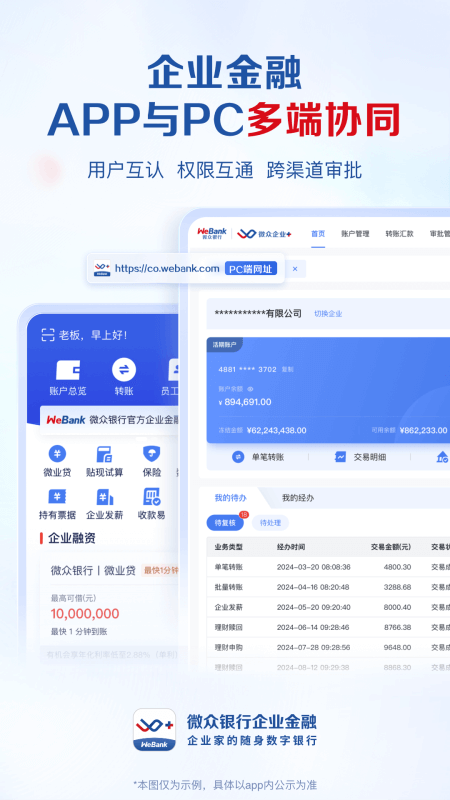 微众银行企业金融