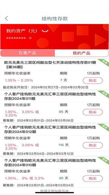 华商银行