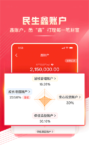 民生证券