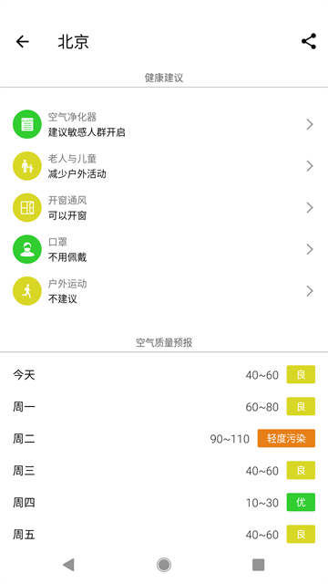 在意空气