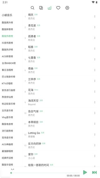 洛雪音乐六音音源版