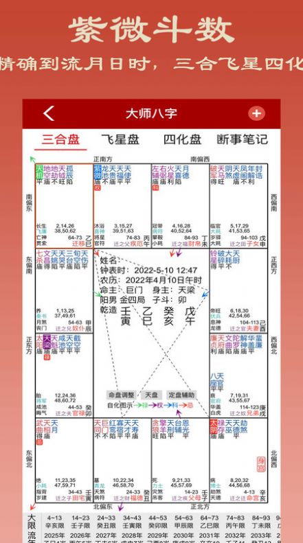大师紫微斗数