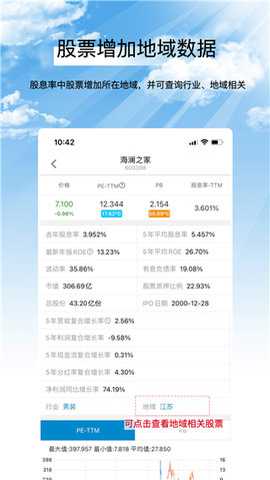 集思录app