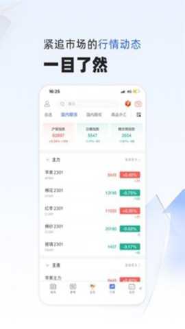 金十数据 6.33.0 最新版