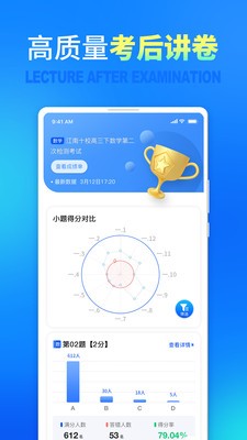 七天网络教师阅卷平台