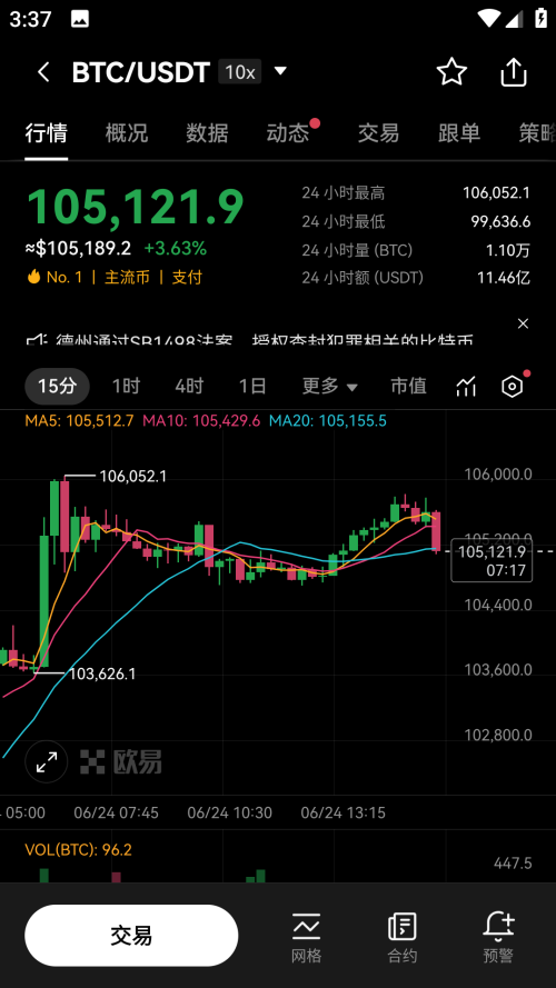 Coinp交易所