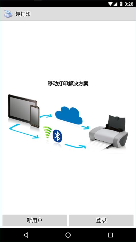 趣打印高级版