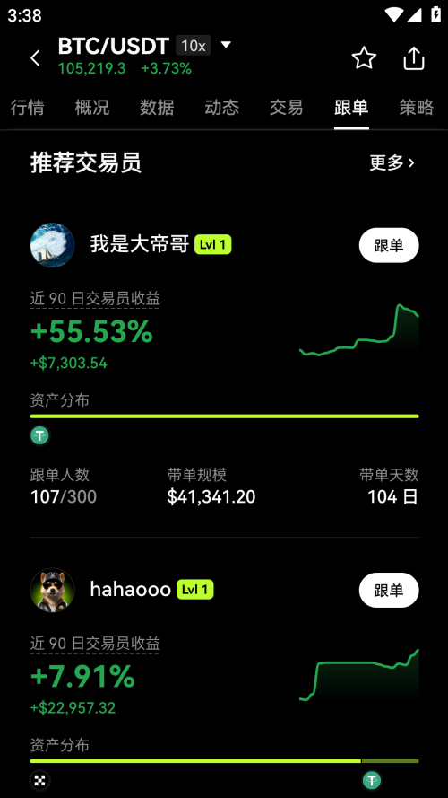 Coinp交易所