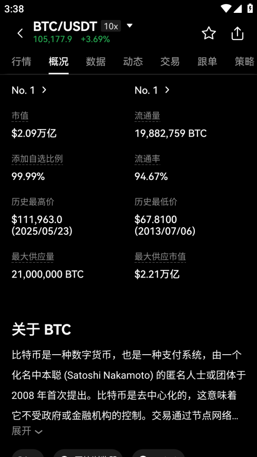 Coinp交易所
