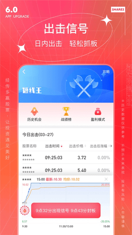经传多赢股票 6.180.02 安卓版