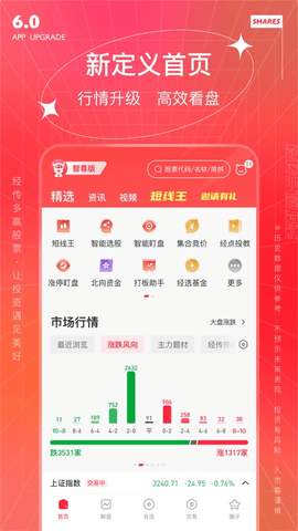 经传多赢股票