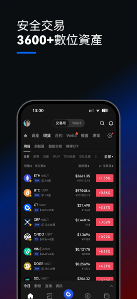 芝麻交易平台Gate手机版