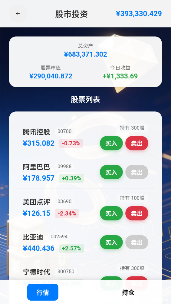 富豪的手机