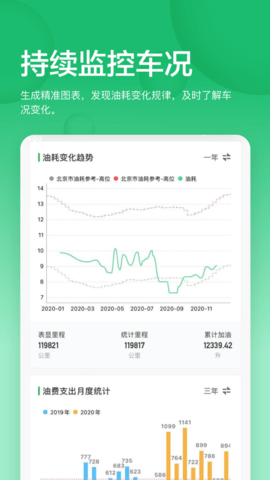 小熊油耗 3.8.9-r3 手机版