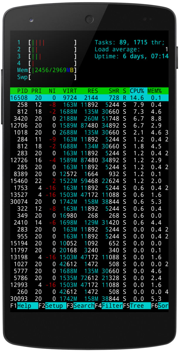 Termux app