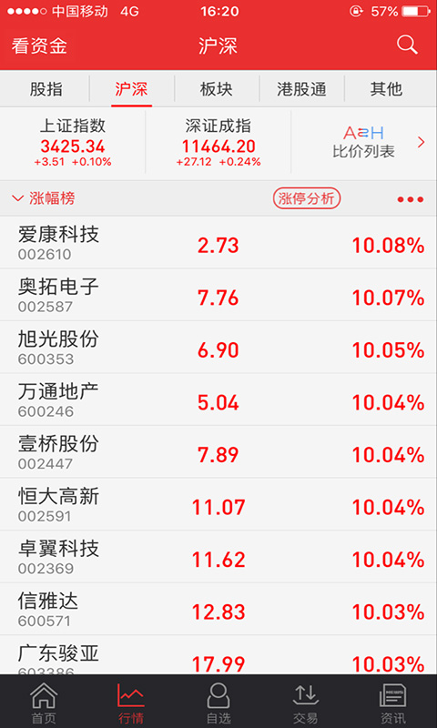 东吴证券同花顺安卓版