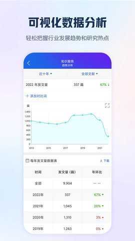 手机知网
