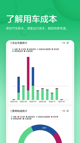 小熊油耗 3.8.9-r3 手机版