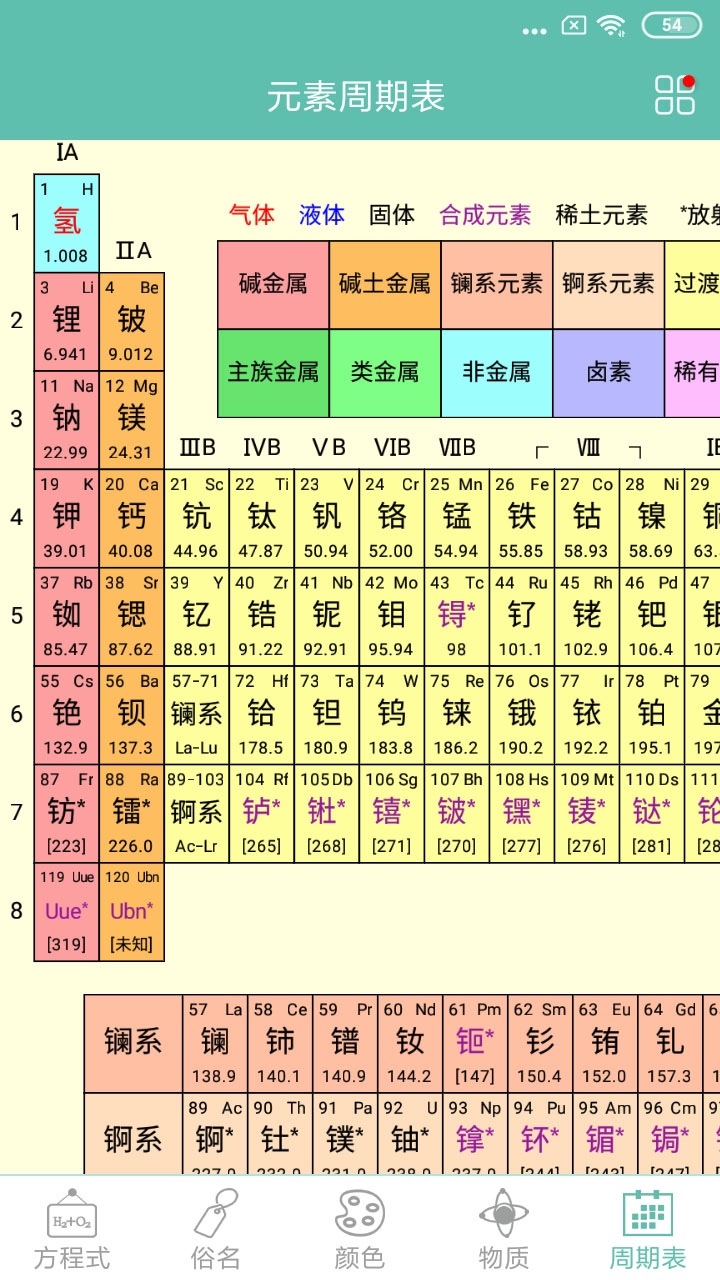 化学方程式安卓版