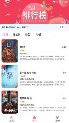 青苹果影院 2025最新免费追剧
