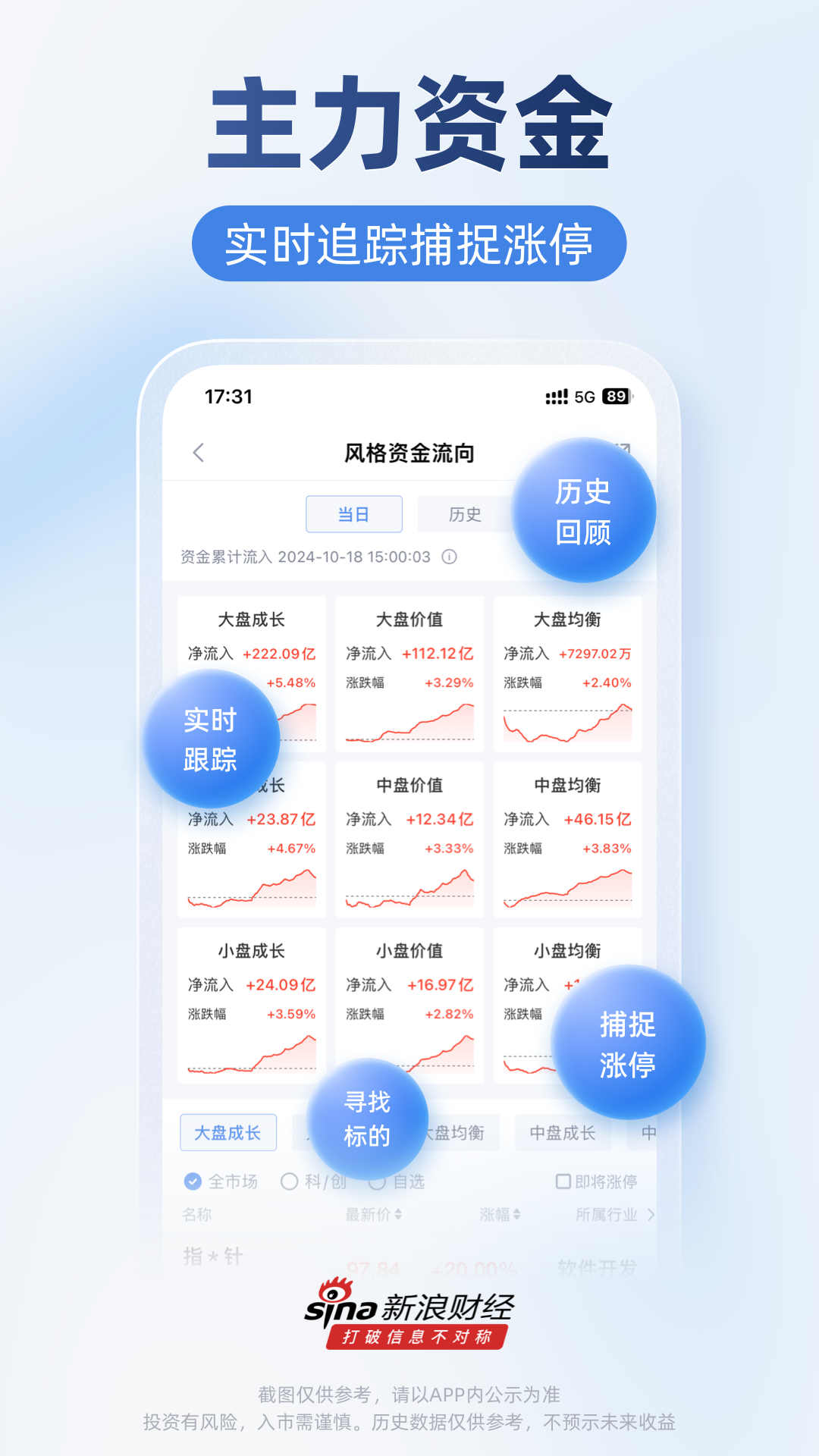 新浪财经安卓版