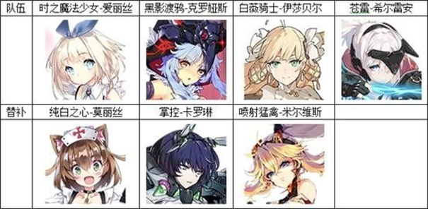 机动战姬聚变官服下载v1.0.5