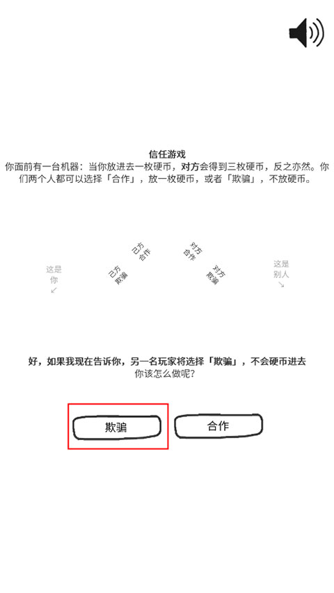 信任的进化合作自私的基因