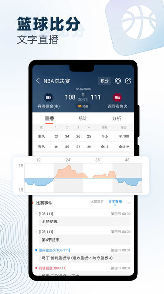 球探体育比分