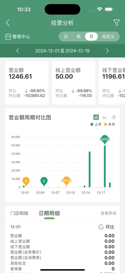乐檬零售app官方下载
