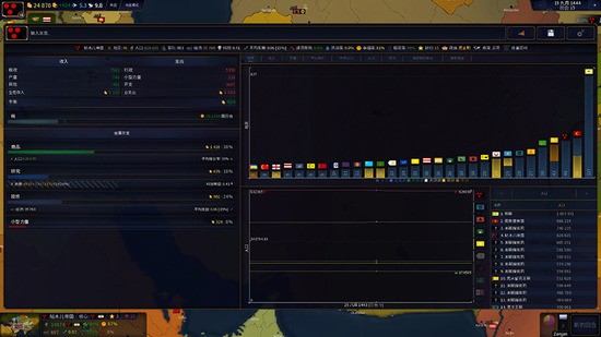 文明时代二钢铁雄心4 MOD最新版(HOI 4)