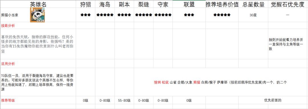 种地勇者