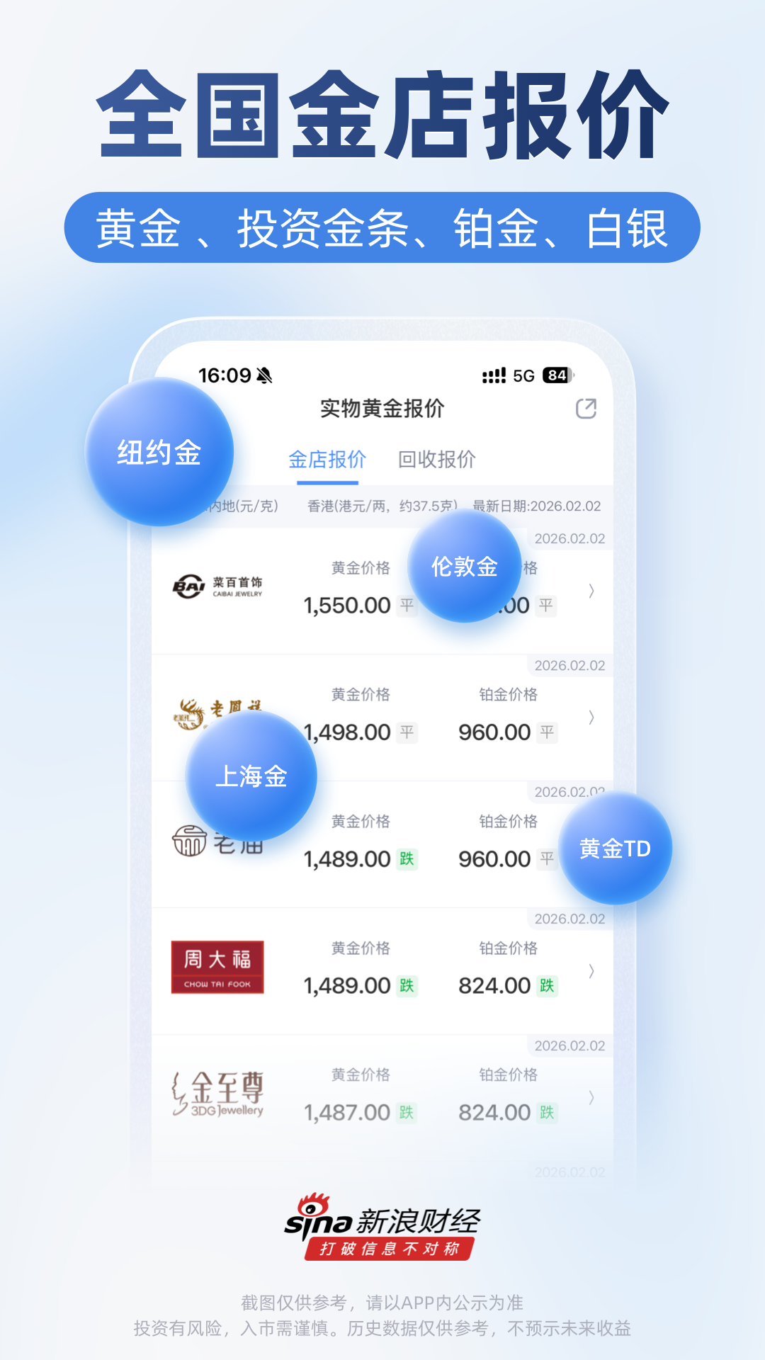 新浪财经安卓版